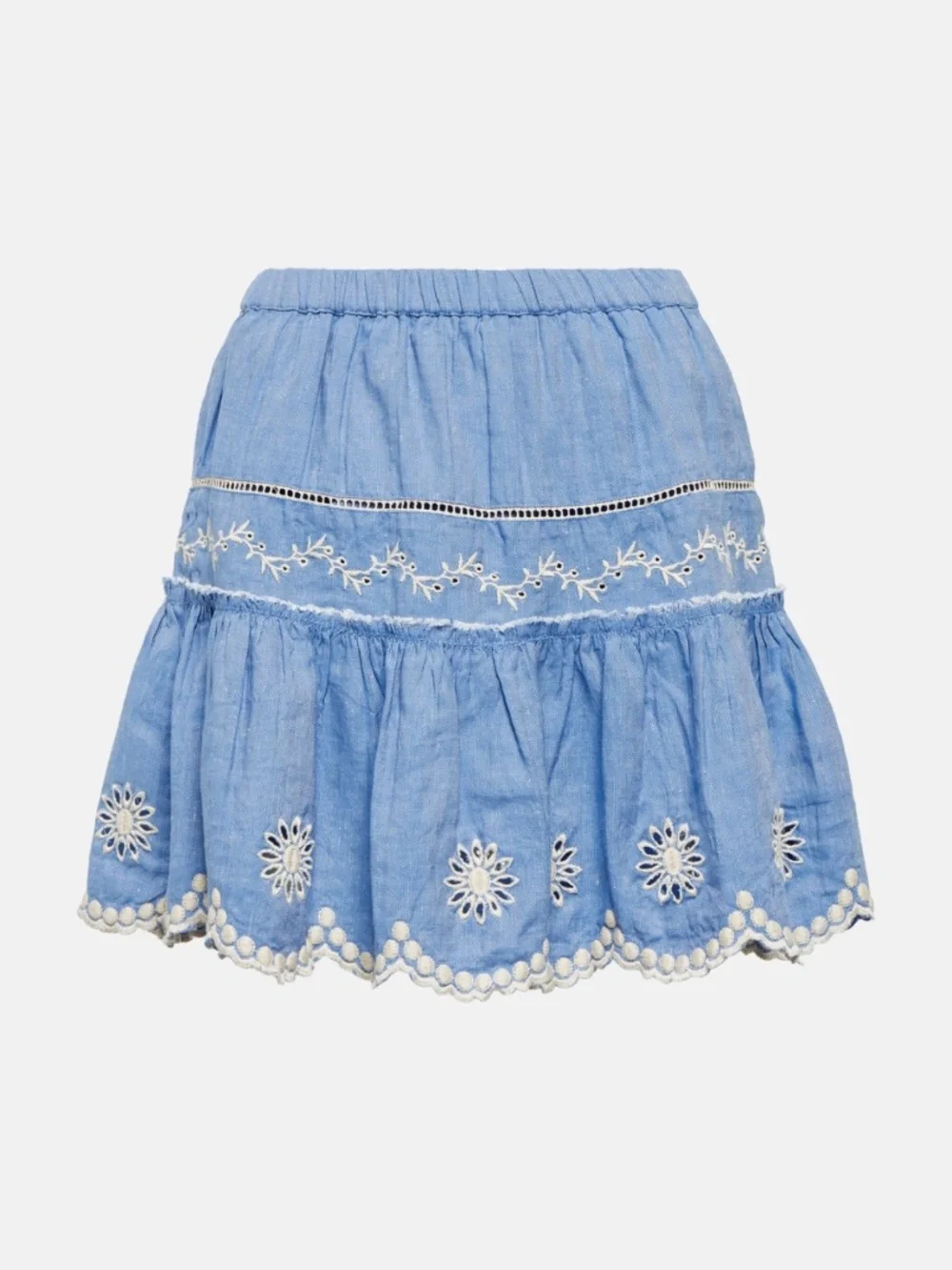 LoveShackFancy Cava Mini Skirt SzXS Blue Eyelet Mini - Picture 3 of 6